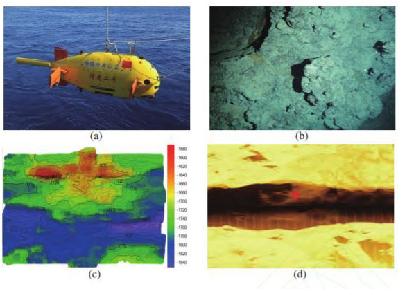 Research on the current situation of deep-sea autonomous underwater vehicle (AUV) in China