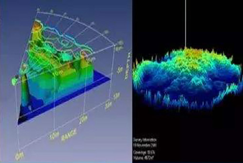 Sonar data processing of AUV underwater vehicle